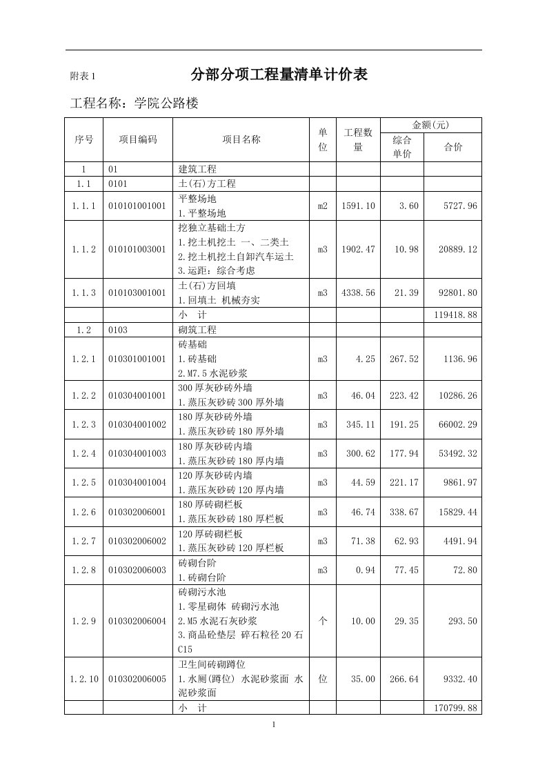 公路楼已报价的工程量清单表