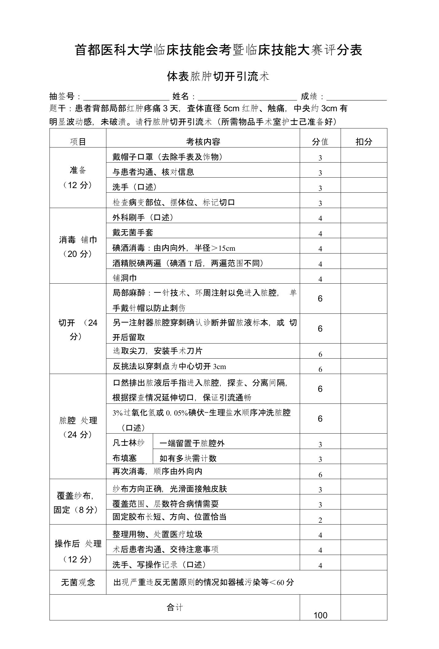 临床技能大赛评分表20.体表脓肿切开引流术