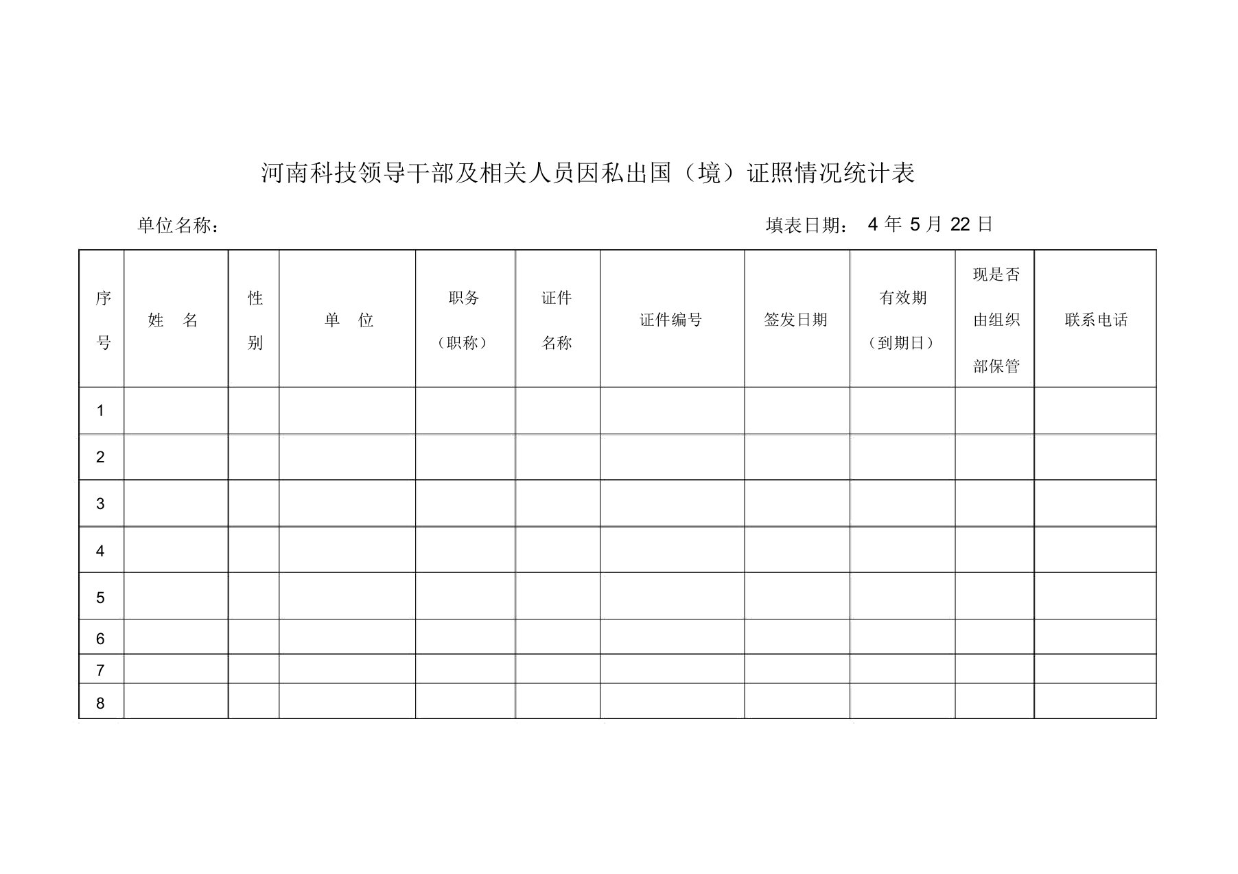 领导干部及相关人员因私出国境证照情况统计表