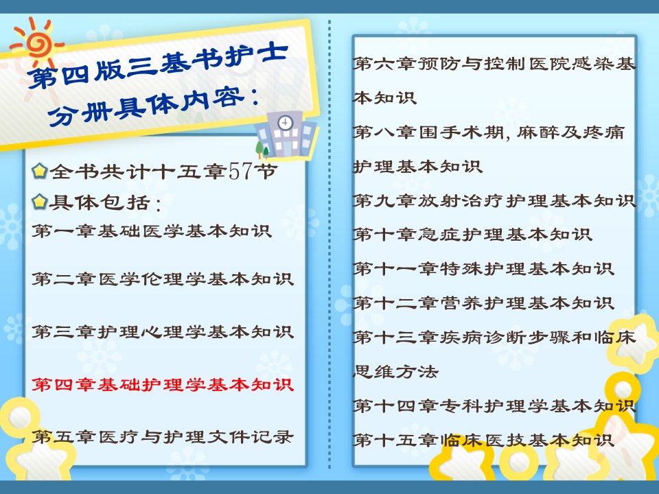 护理人员分层培训三基基础理论知识