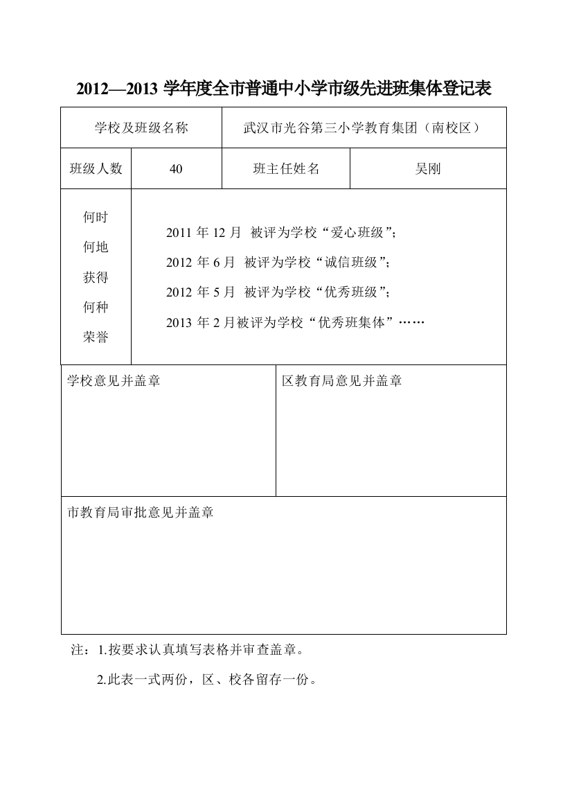 2013春405市优秀班集体登记表