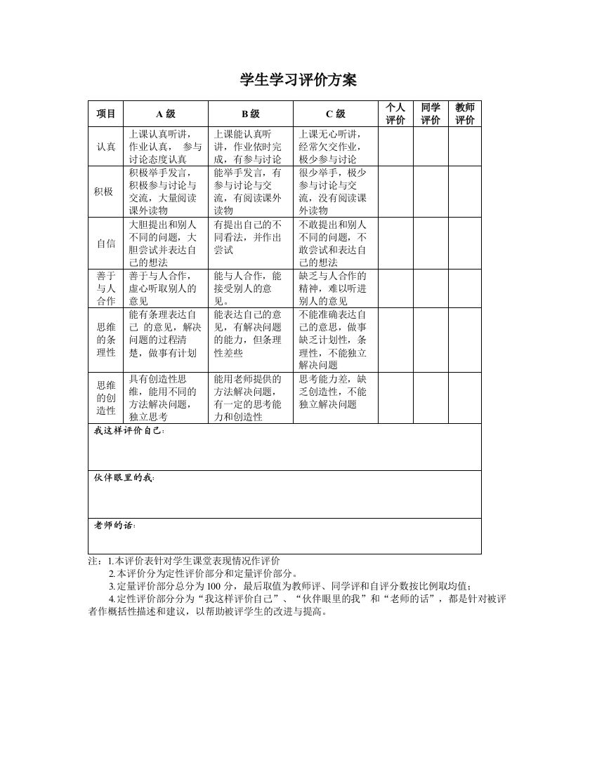 （中小学资料）高效学习评价方案·