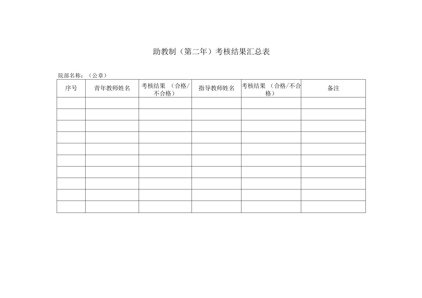 助教制(第二年)考核结果汇总表