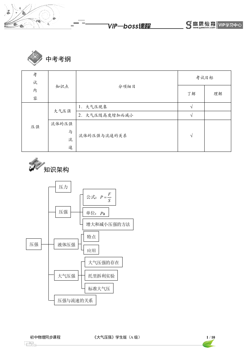 教研例会-大气压强410