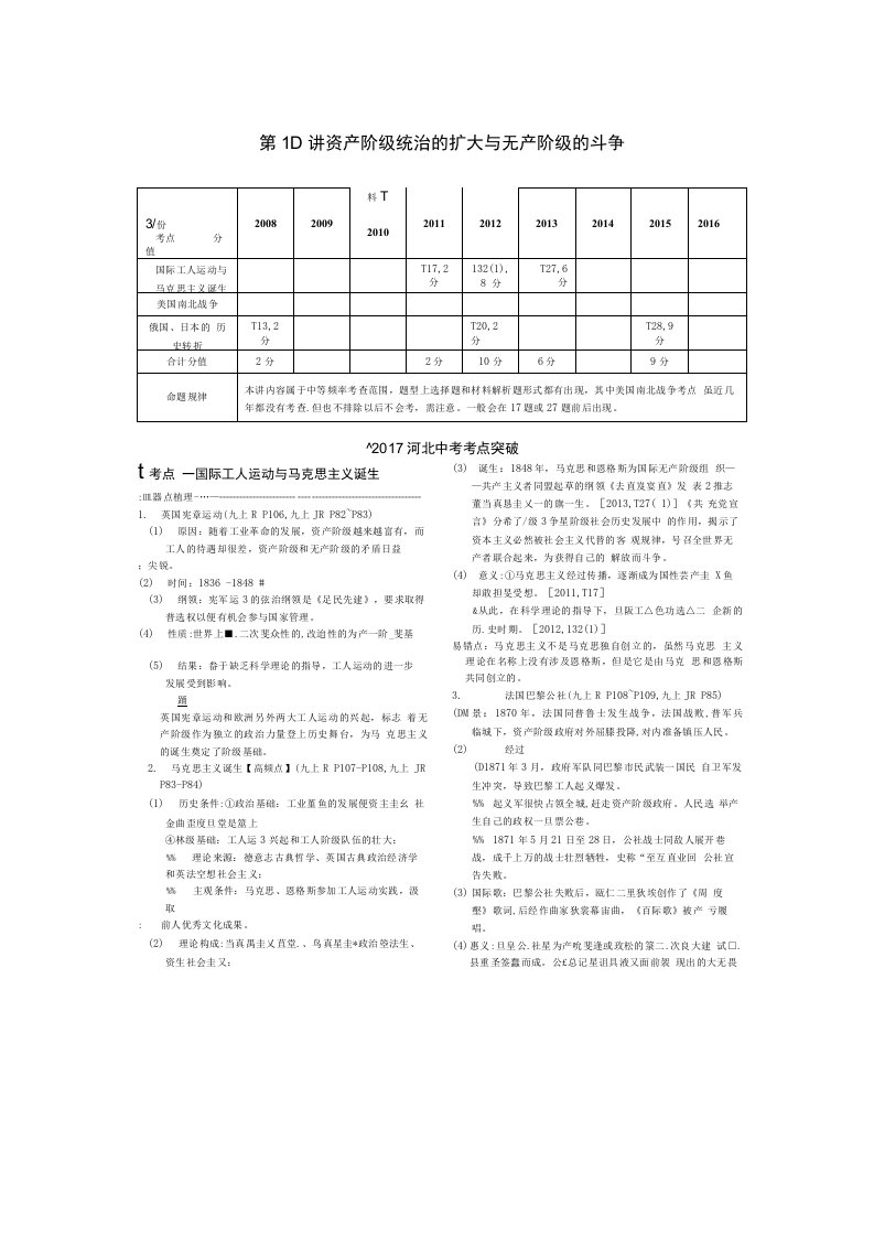 《点拨中考》历史授课课件（河北专版）-第14讲