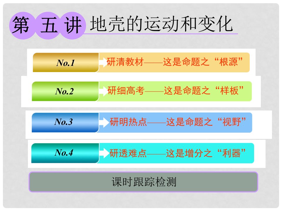 高考地理一轮复习