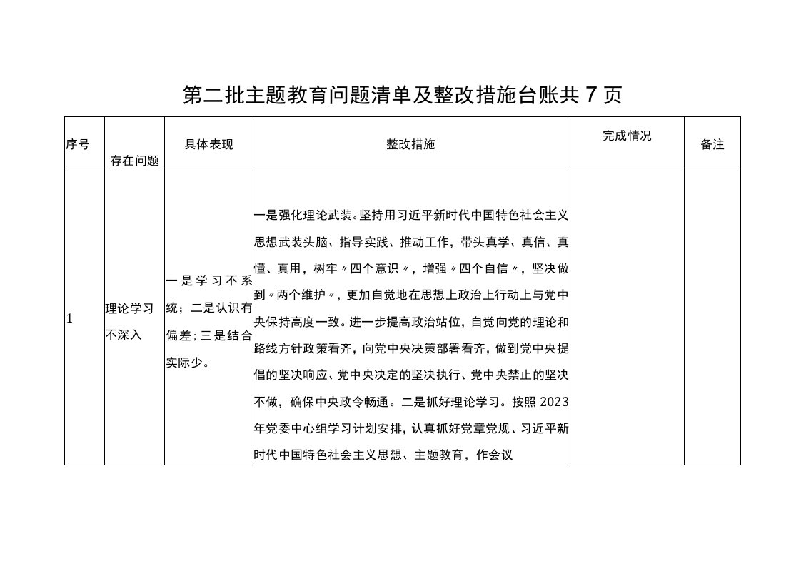 第二批主题教育清单及整改措施情况台账表格（查摆、存在问题）20231103