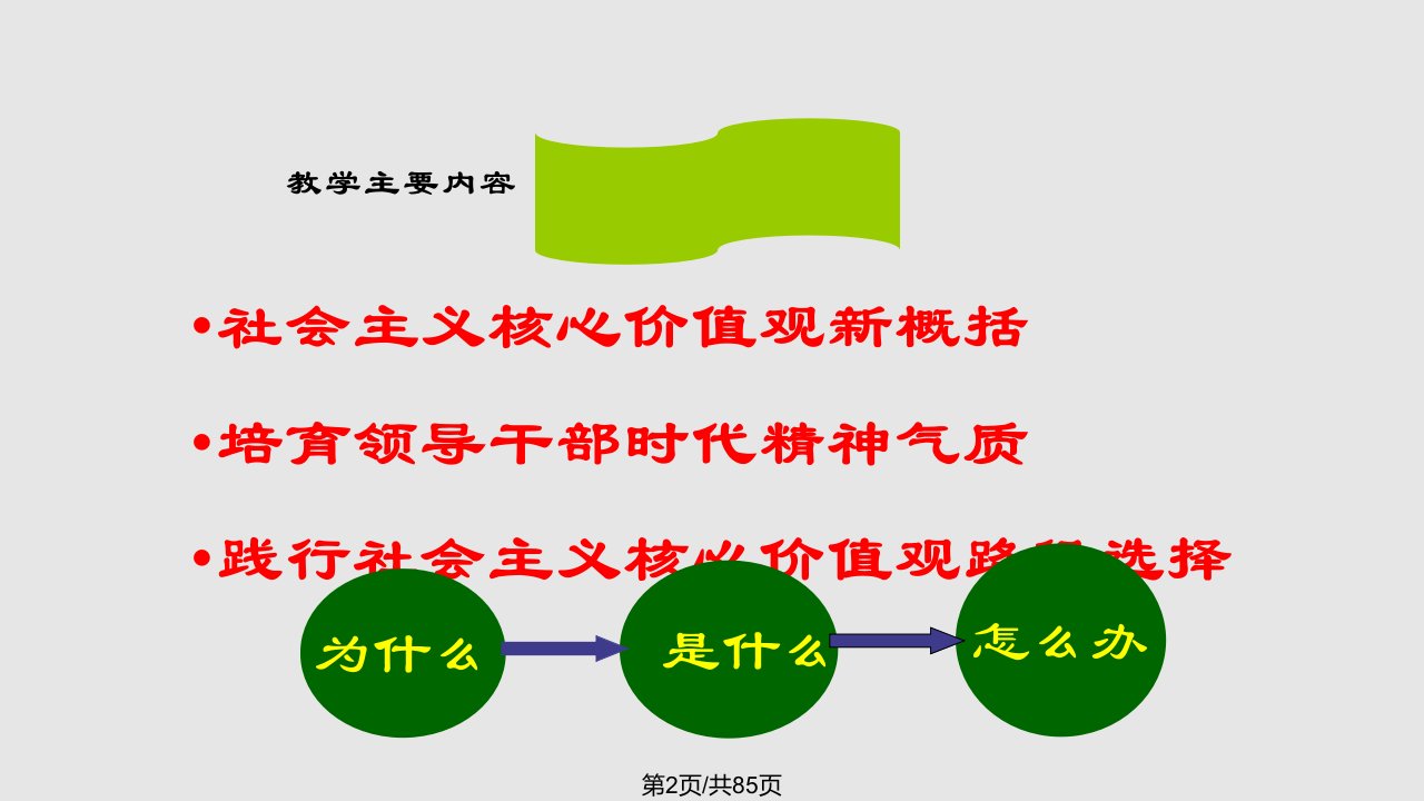 王建军核心价值观