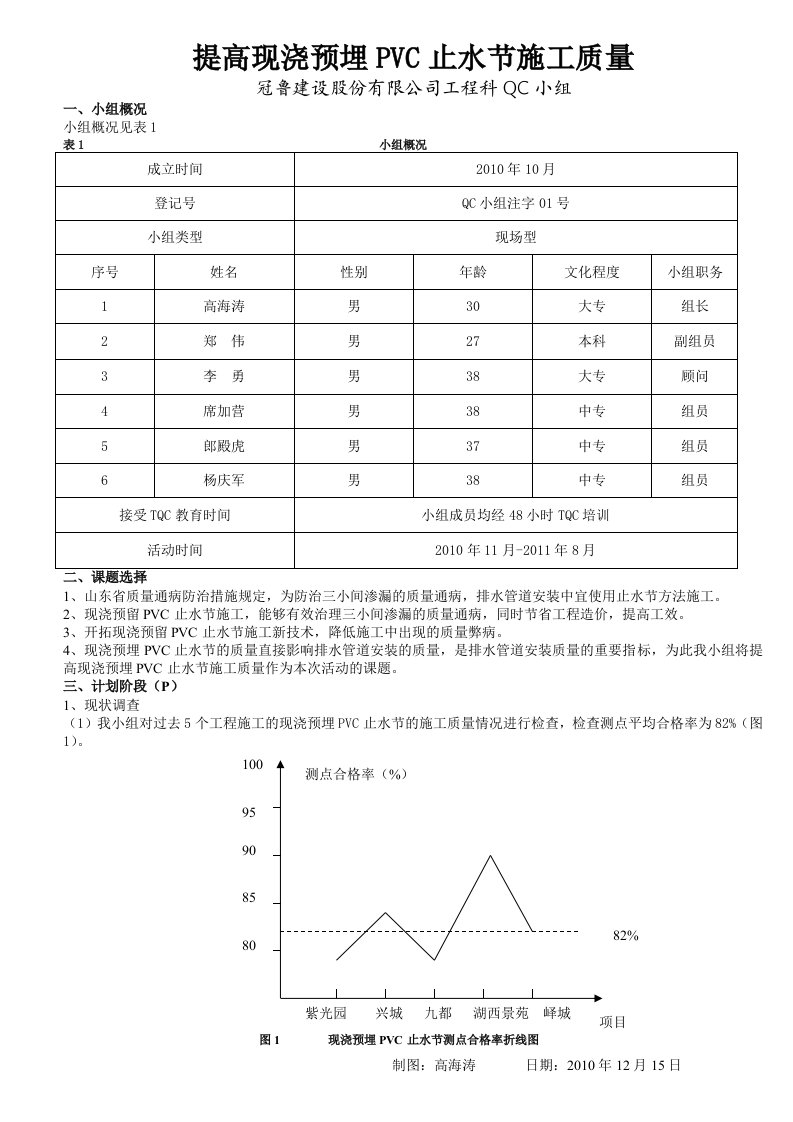 提高现浇预埋PVC止水节质量