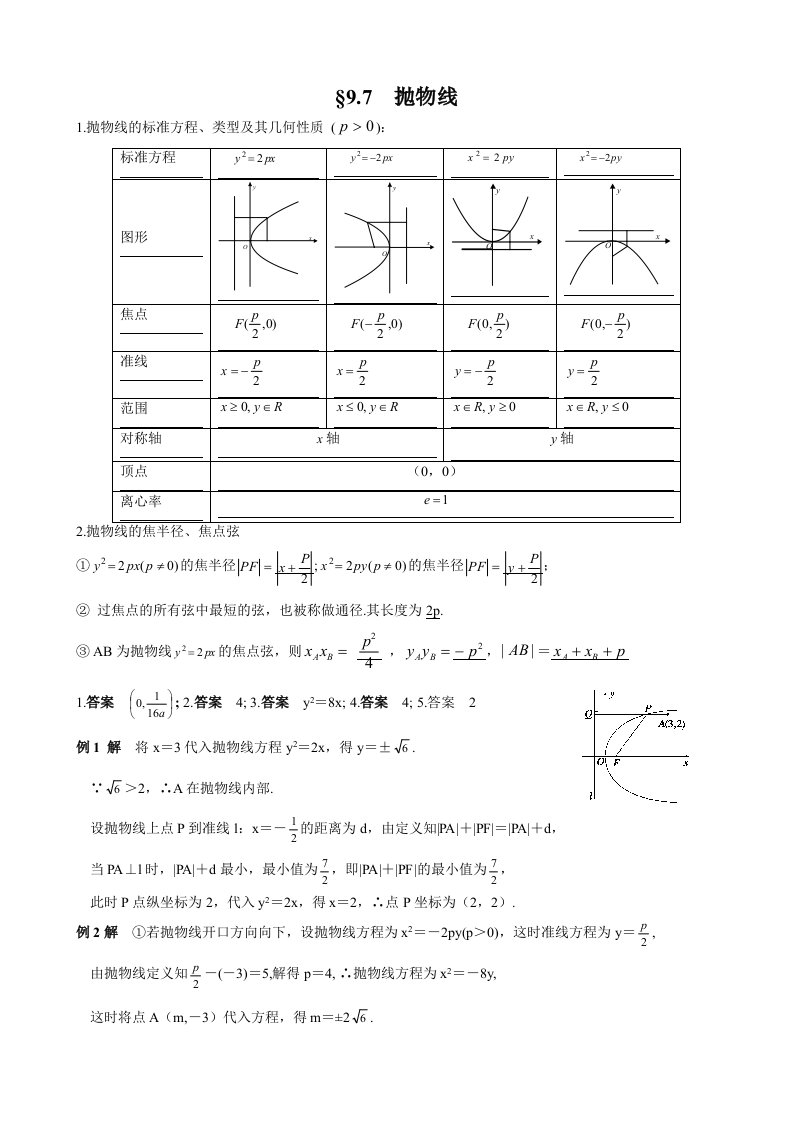 高考数学一轮复习学案(人教版A版)§97抛物线--答案