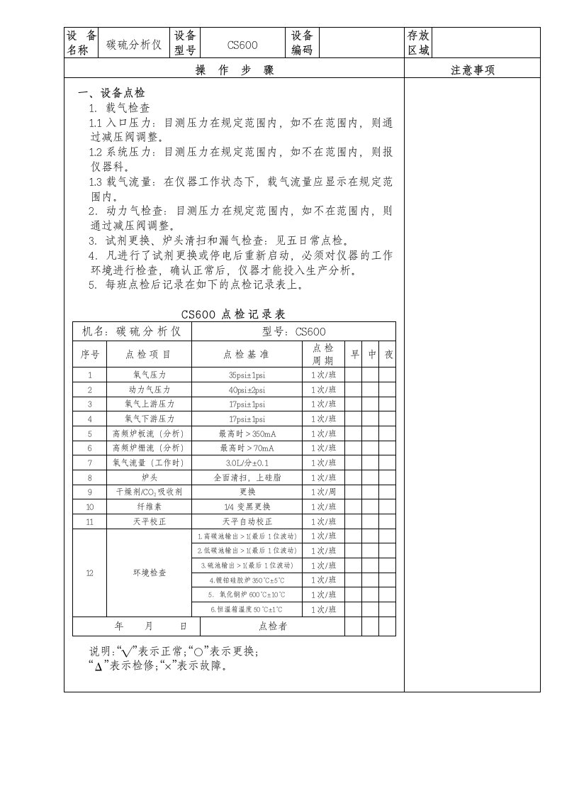 碳硫分析仪CS600操作规程