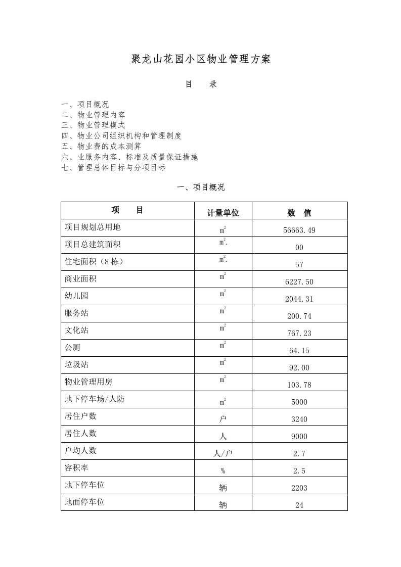 物业经营文档-聚龙花园小区物业管理方案