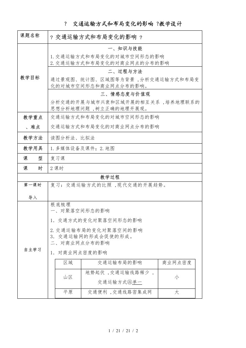 教案5.2交通运输方式和布局变化的影响