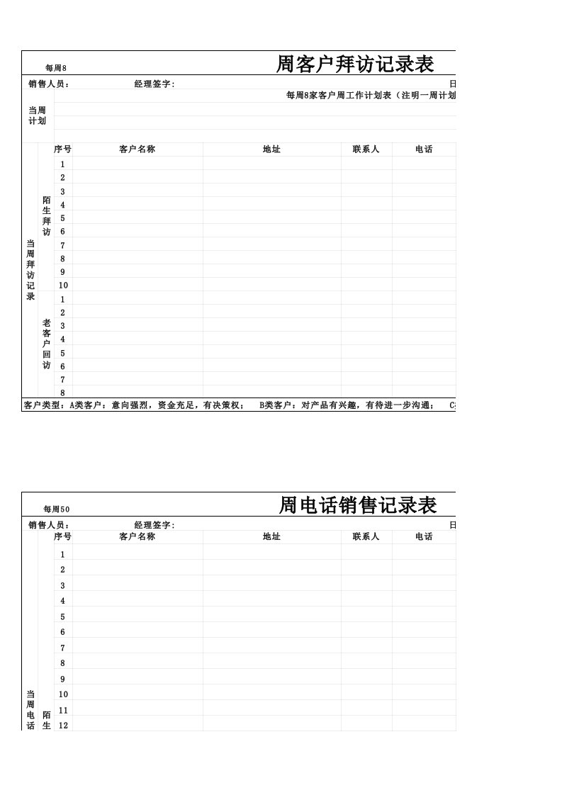 客户拜访计划表(样)