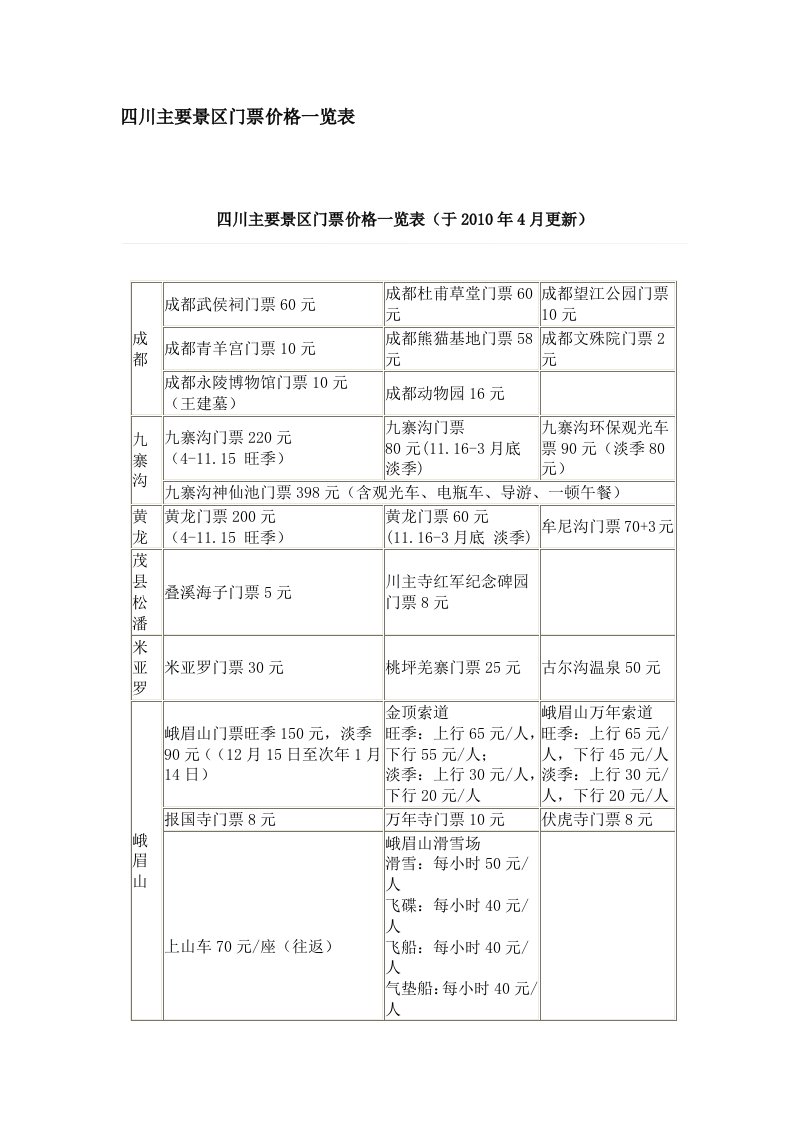 四川主要景区门票价格一览表