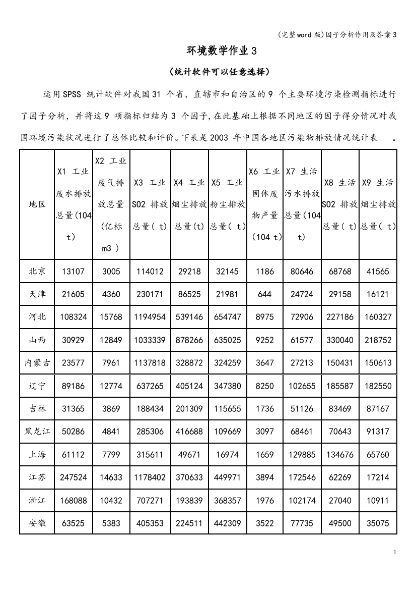 因子分析作用及答案3