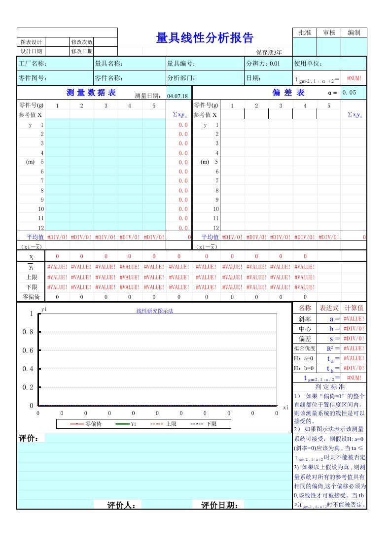 MSA线性分析报告.xls