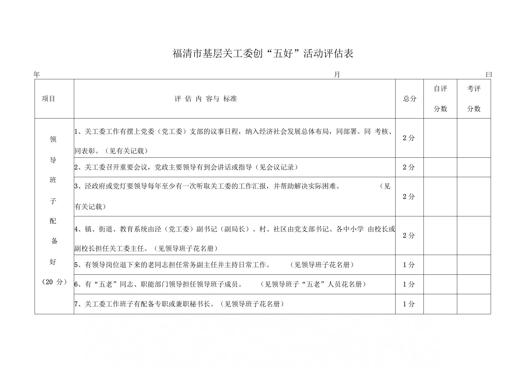 福清基层关工委创五好活动评价表