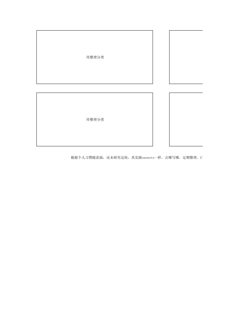 日程与计划生活日记表