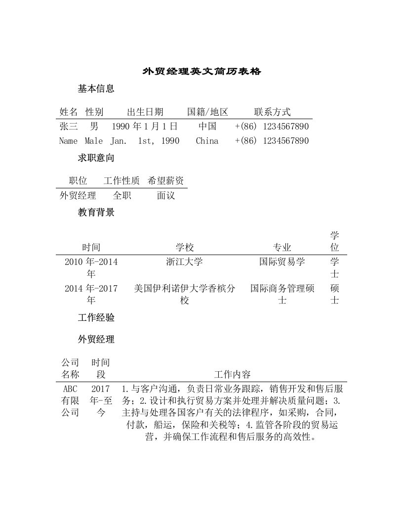 外贸经理英文简历表格