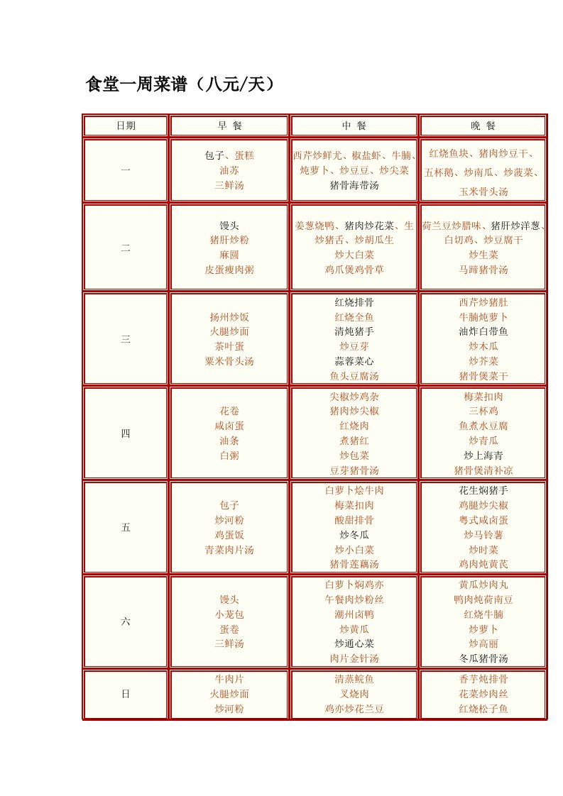 食堂每周菜谱3个月不重复