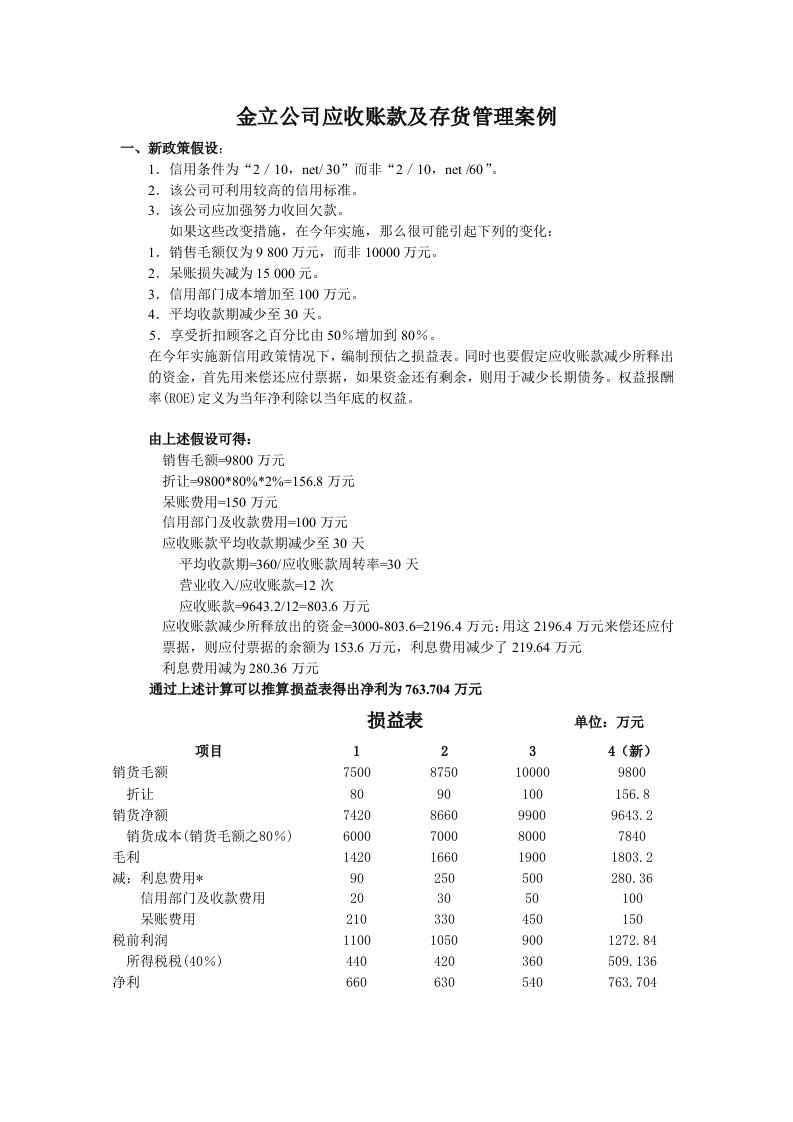 金立公司应收账款及存货管理案例