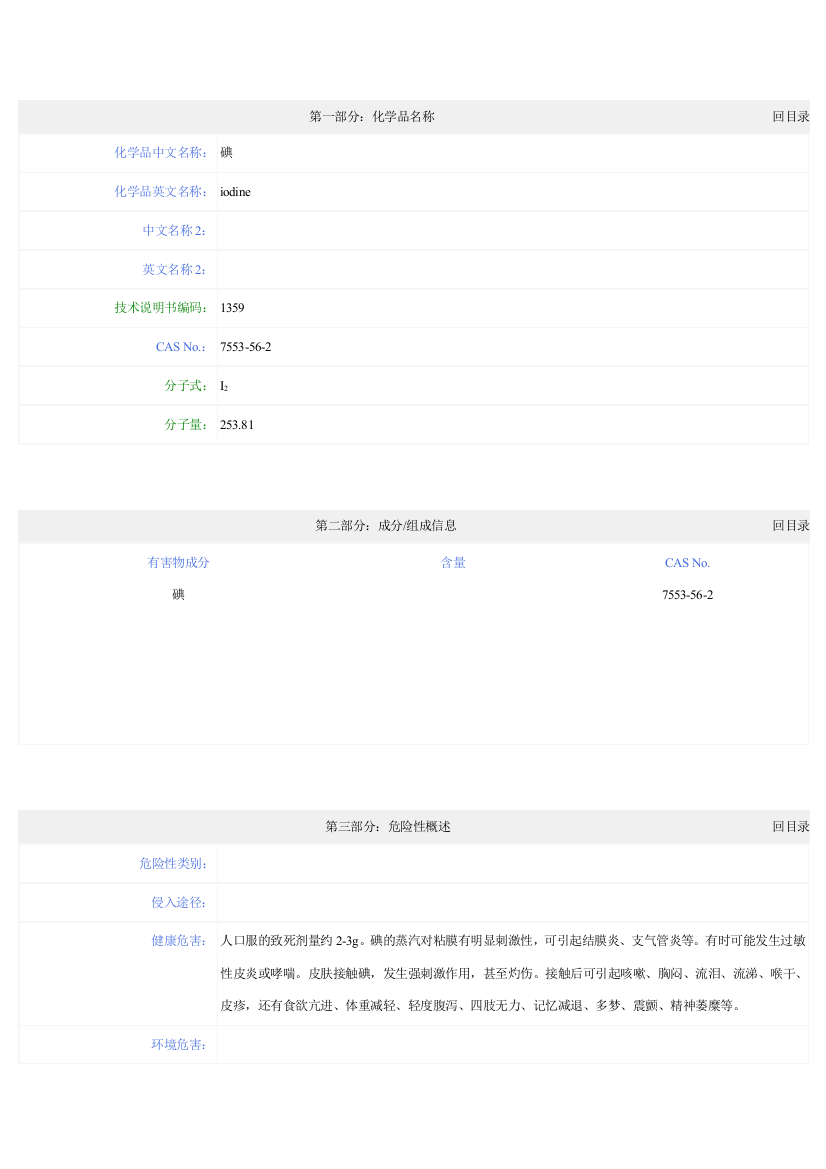 MSDS碘iodine