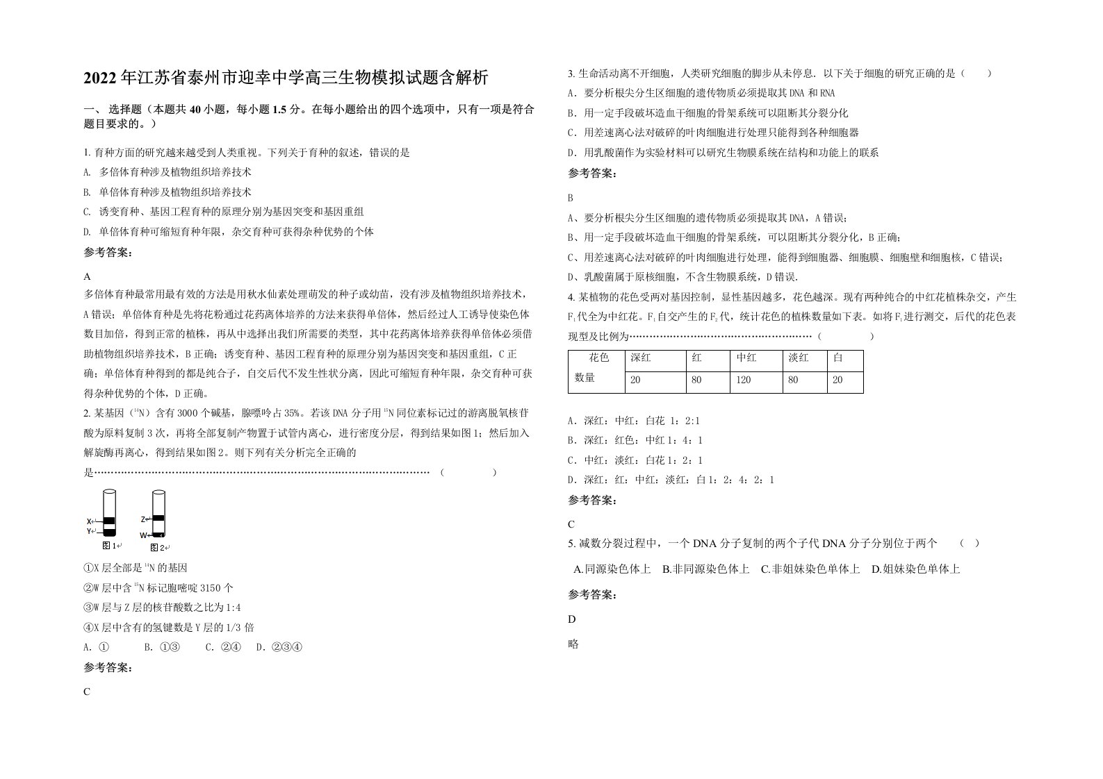 2022年江苏省泰州市迎幸中学高三生物模拟试题含解析