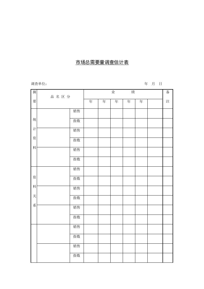 公司市场总需要量调查分析表