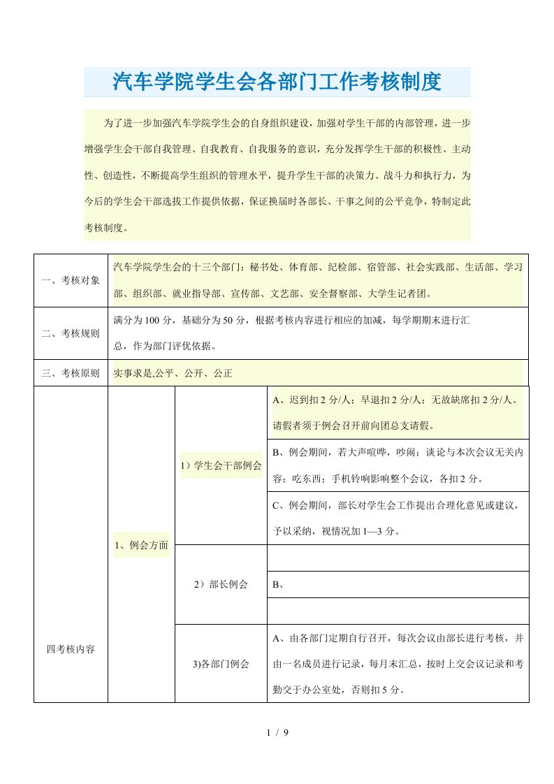 汽车学院学生会各部门工作考核制度