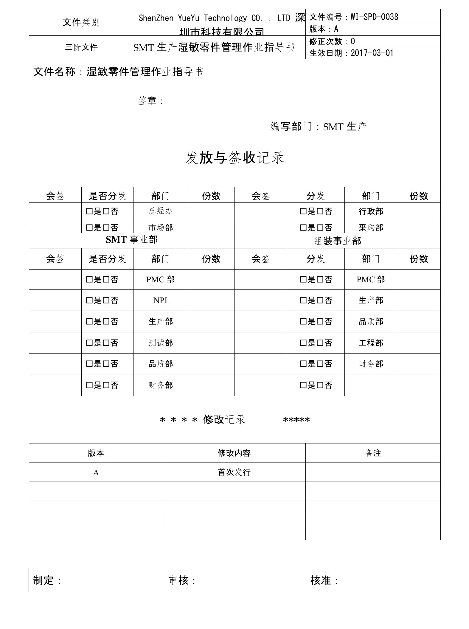 WI-SPD-0038SMT生产湿敏元件管理作业指导书