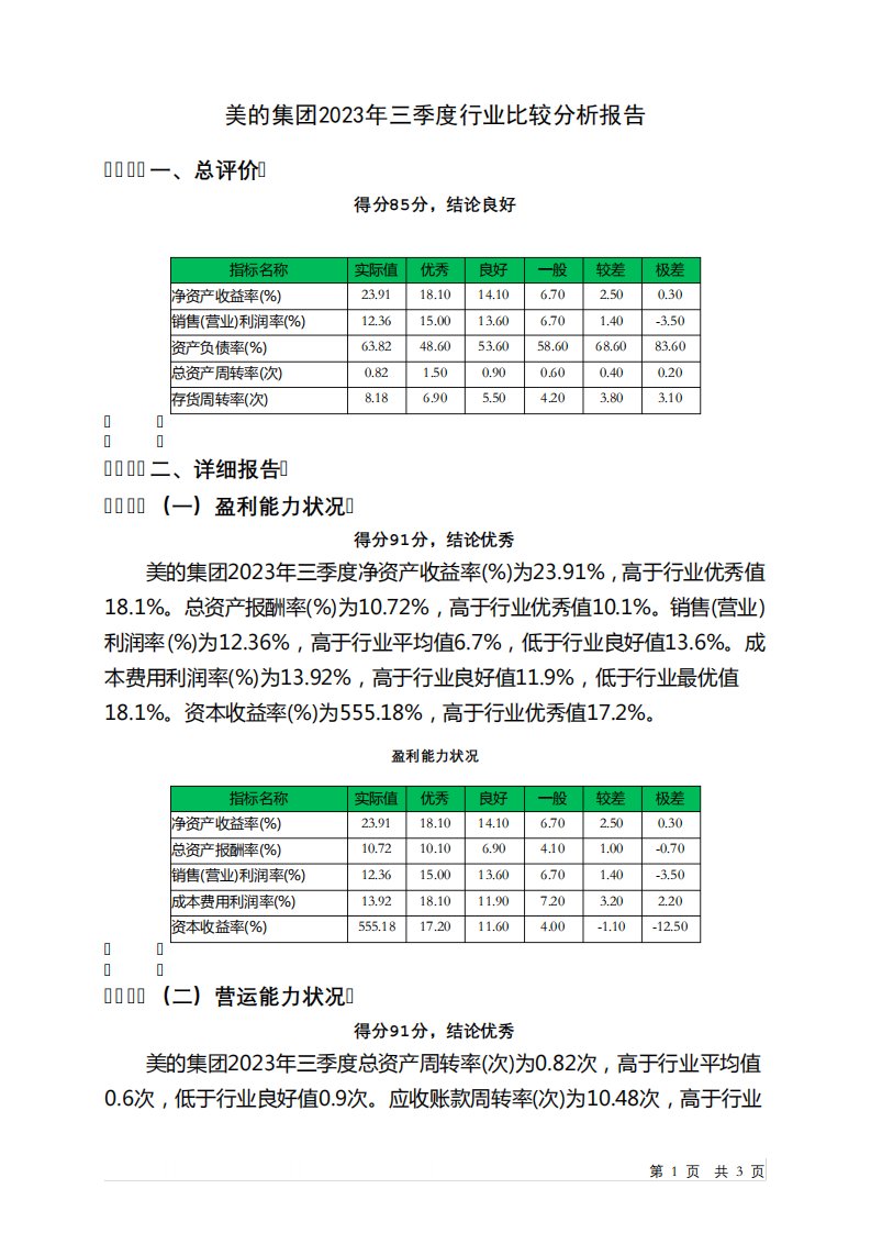 000333美的集团2023年三季度行业比较分析报告