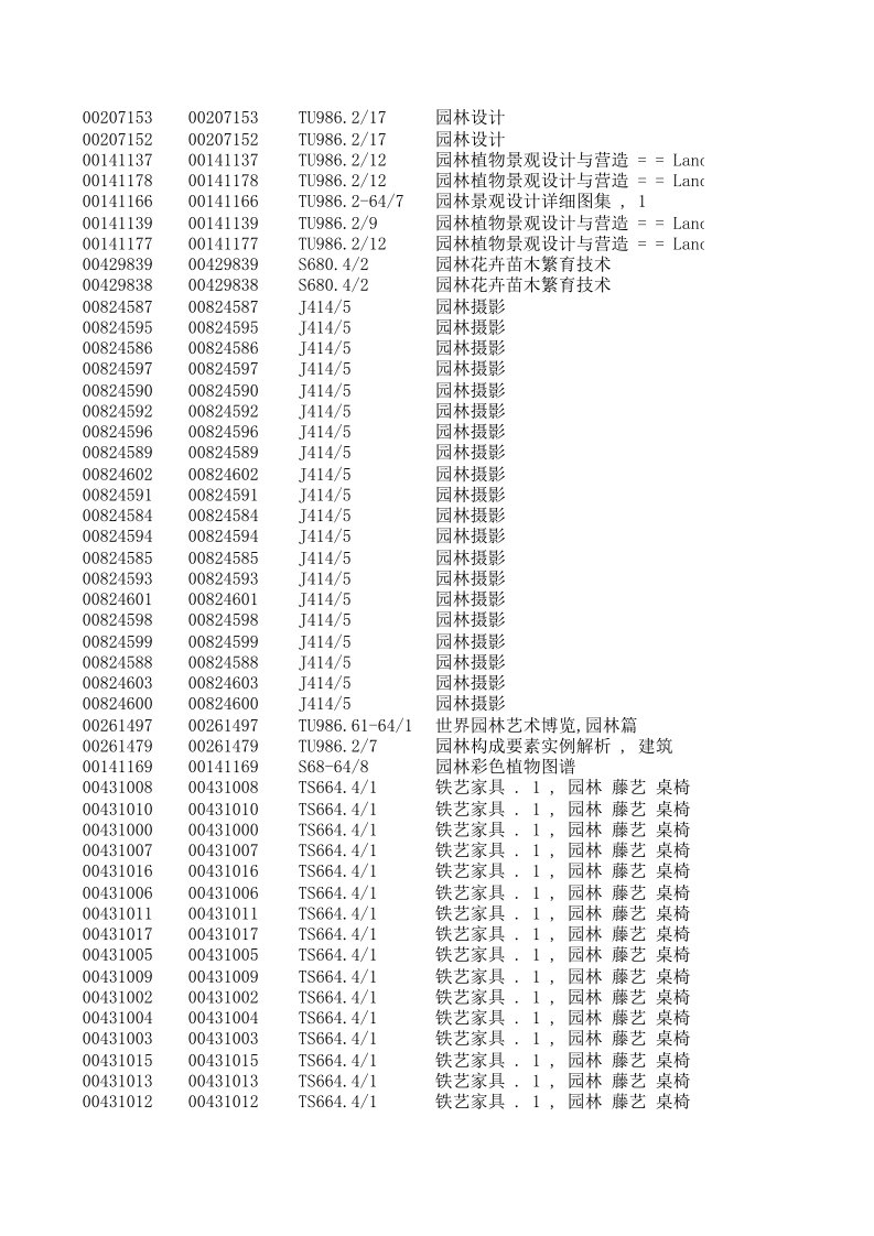 园林工程-园林类图书