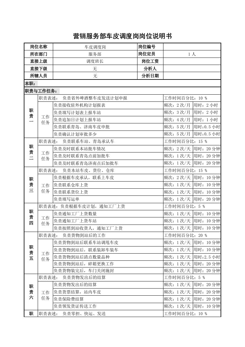 推荐-某啤酒企业营销服务部车皮调度岗岗位说明书