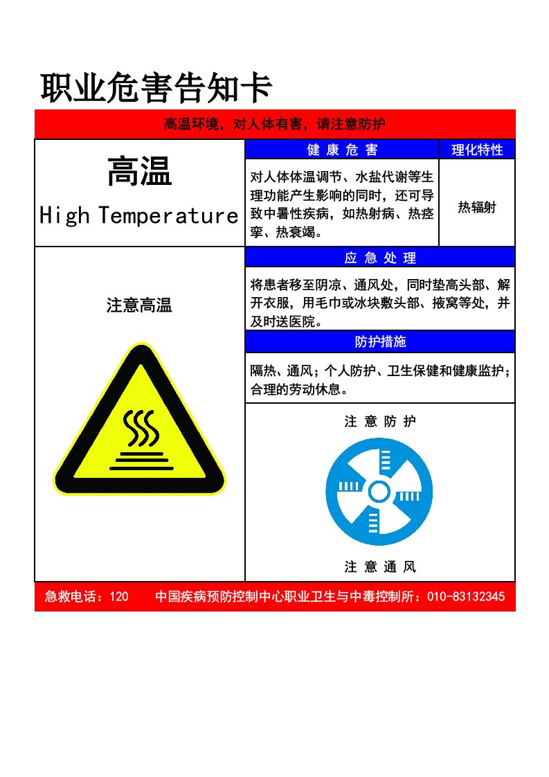 职业危害高温、噪声、铅尘、粉尘、一氧化碳、苯、甲醇告知卡