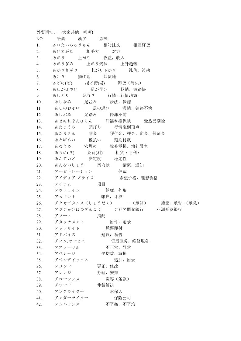 商务日语词汇-外贸常用词汇