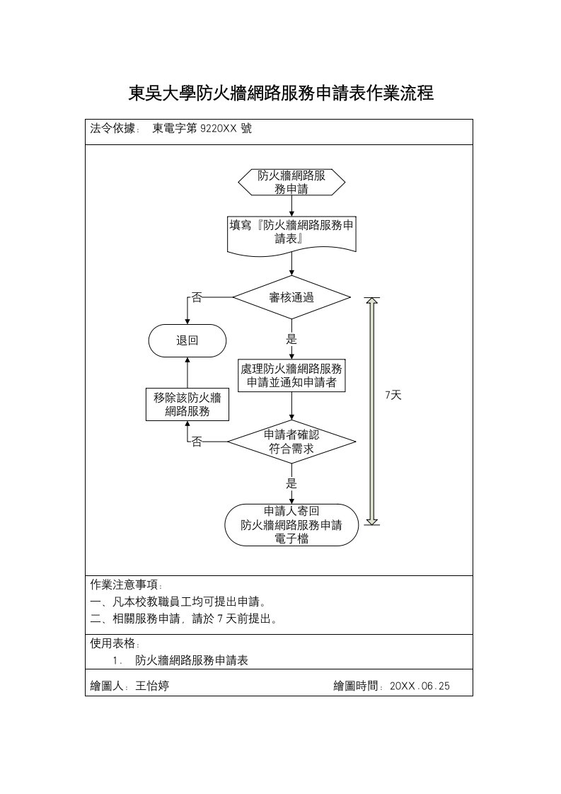 推荐-东吴大学防火墙网路服务申请表作业流程