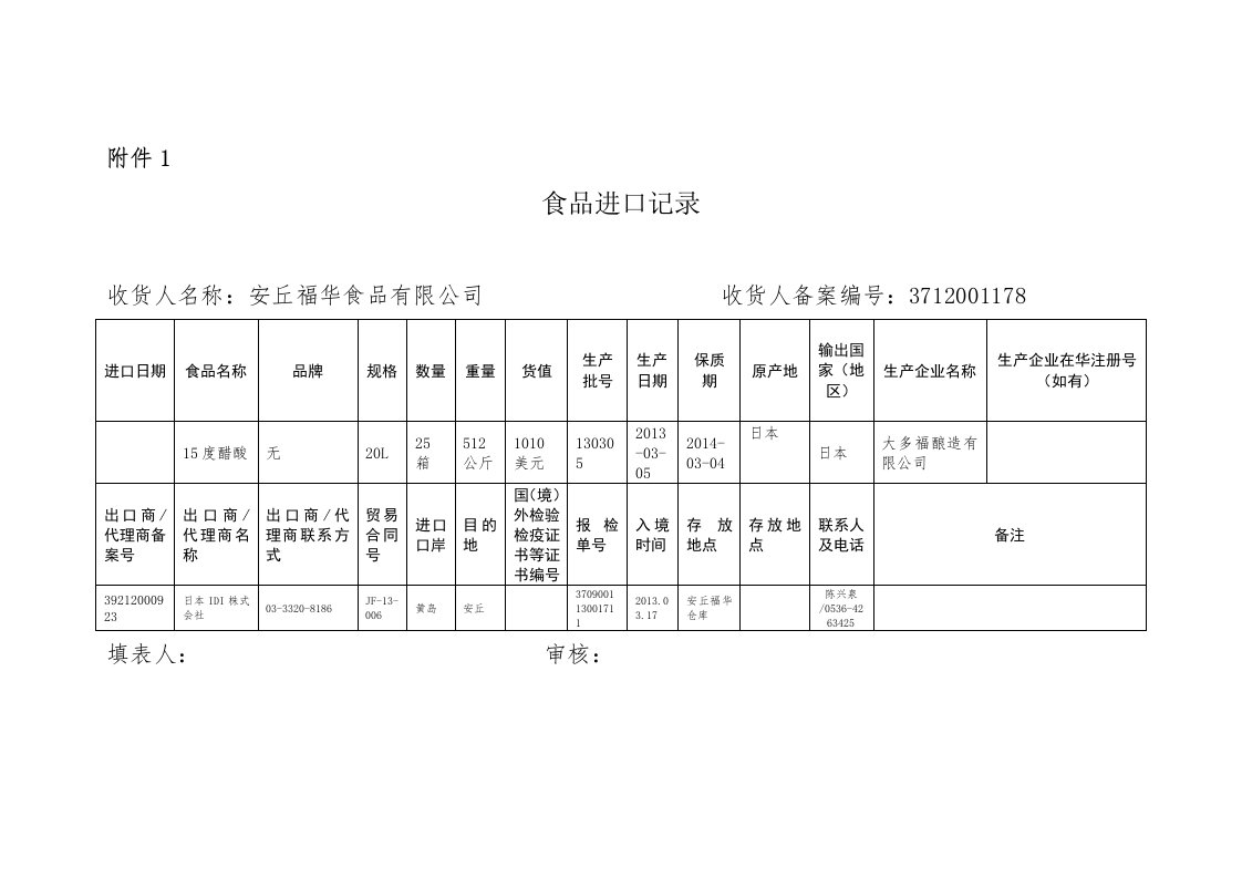 食品进口记录