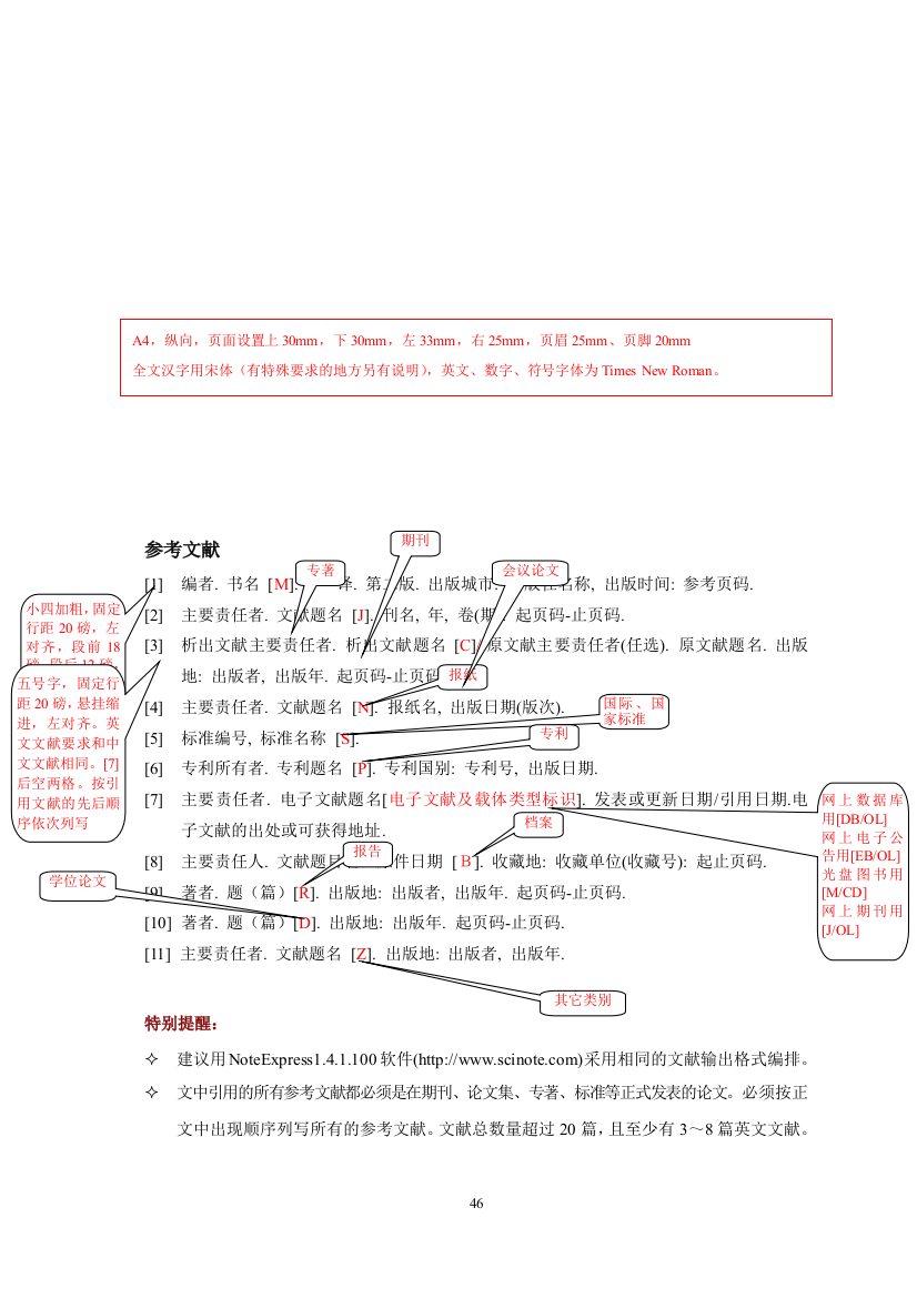 本科生毕业论文(设计)参考文献部分字体格式要求模板