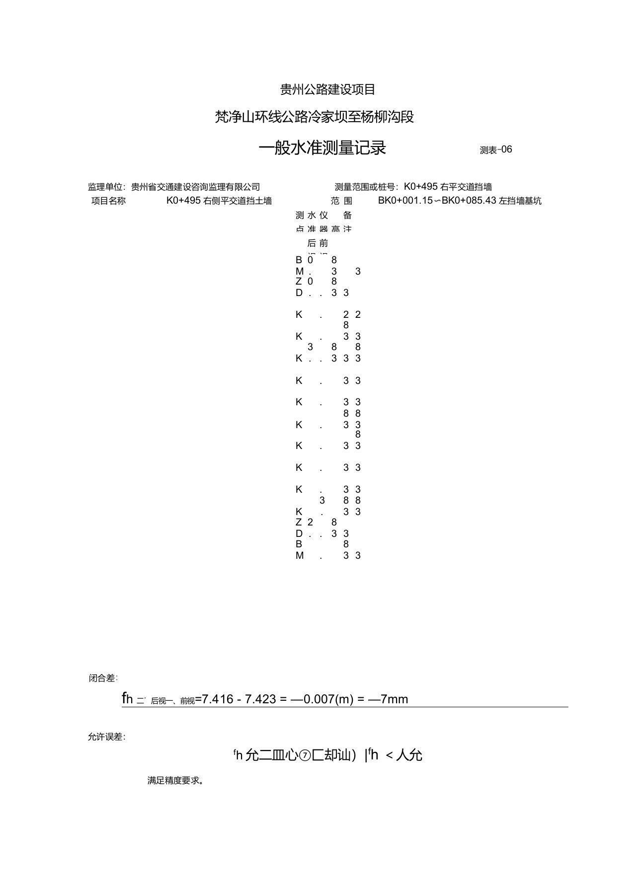 水准测量记录表(实例)-水准记录表范本