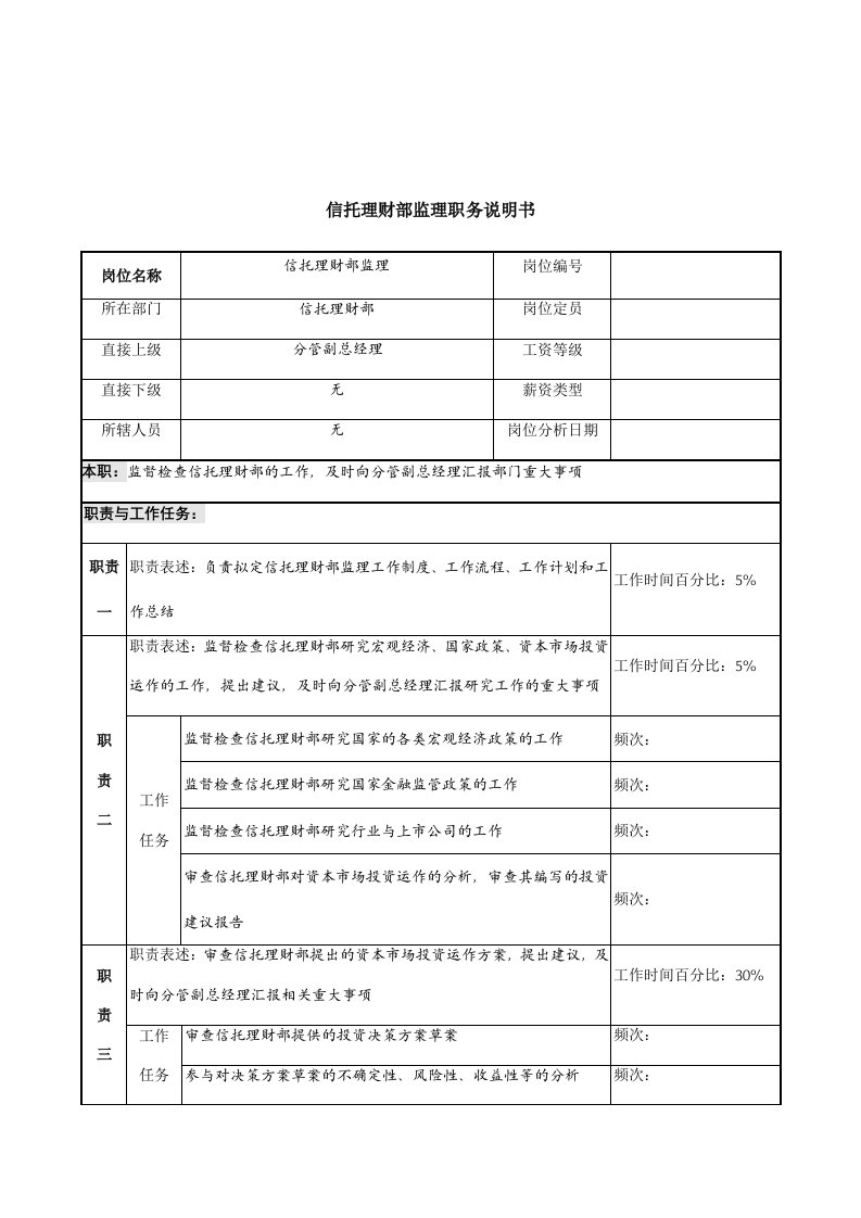 信托理财部监理岗位职务说明