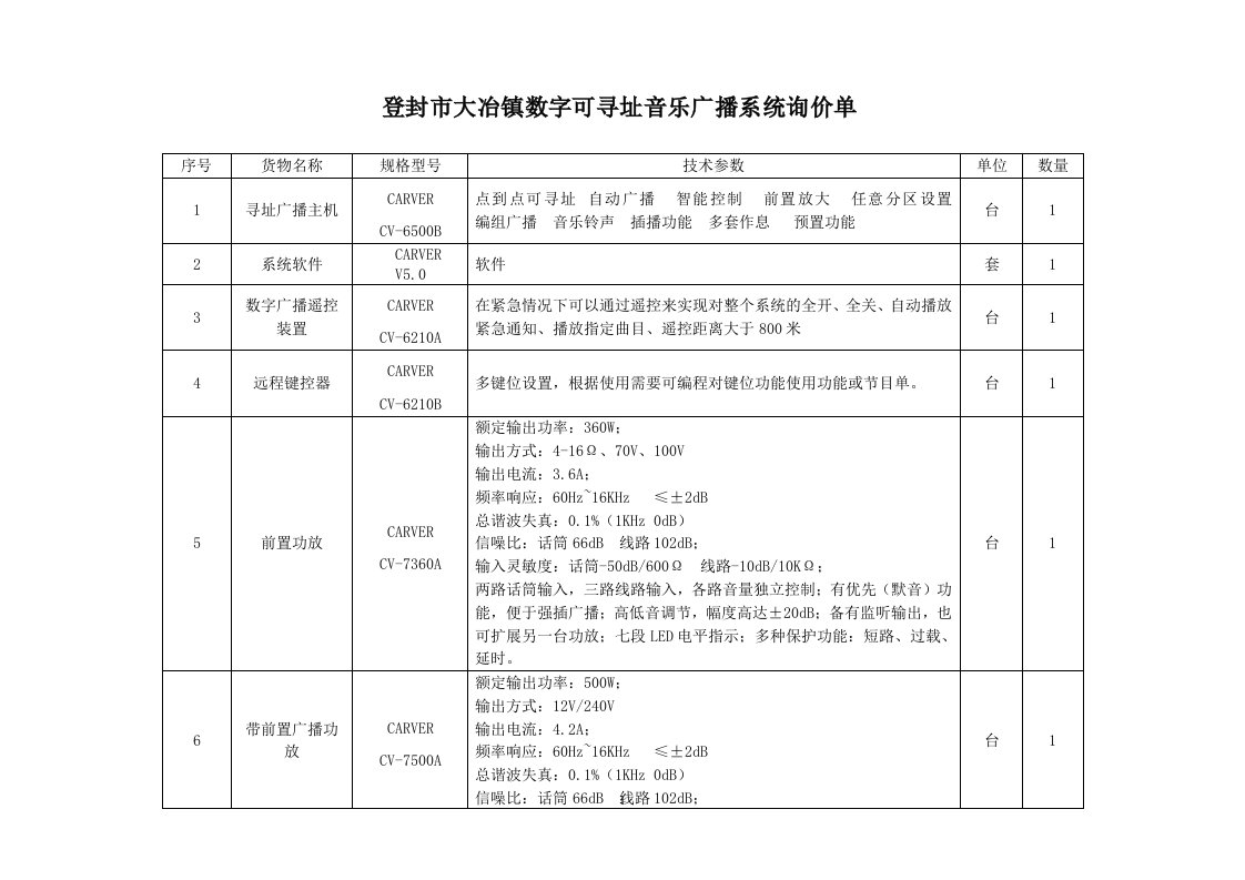 登封市大冶镇数字可寻址音乐广播系统询价单