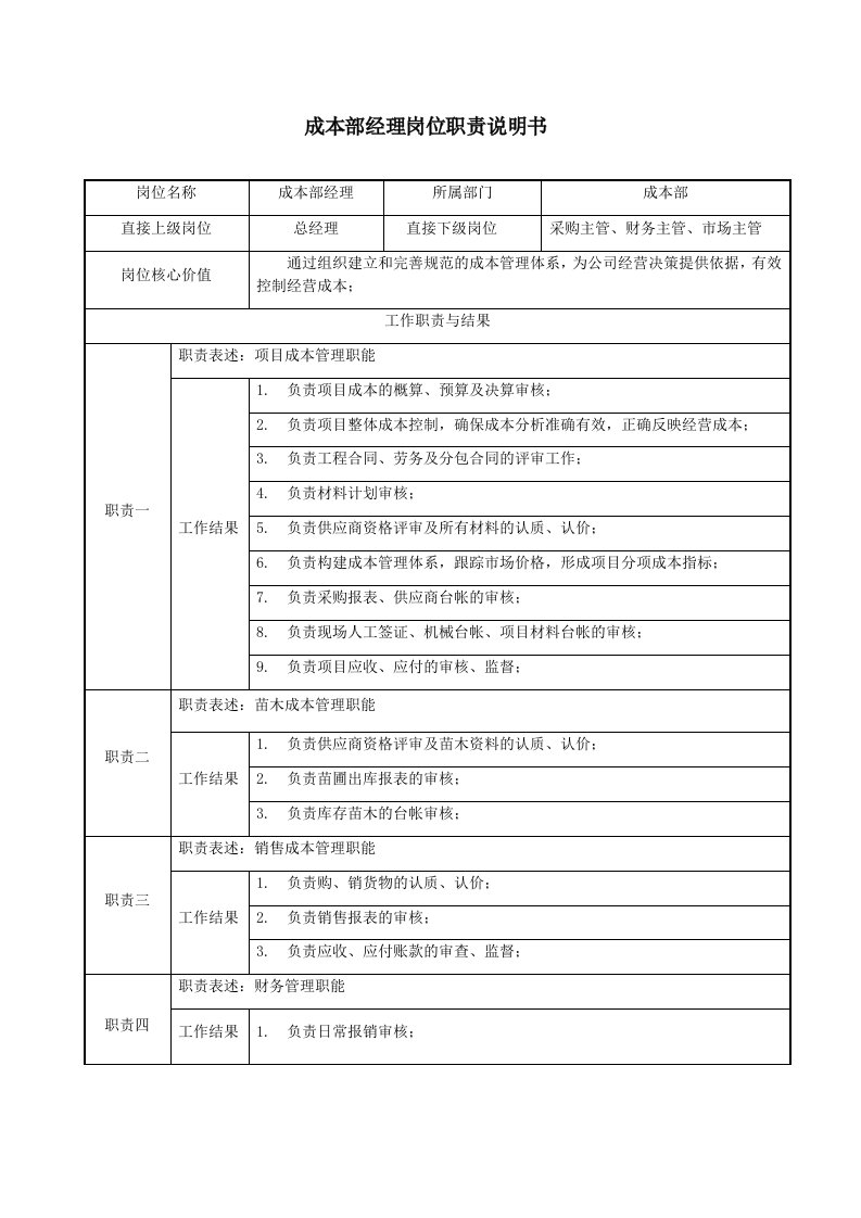成本经理岗位职责说明书