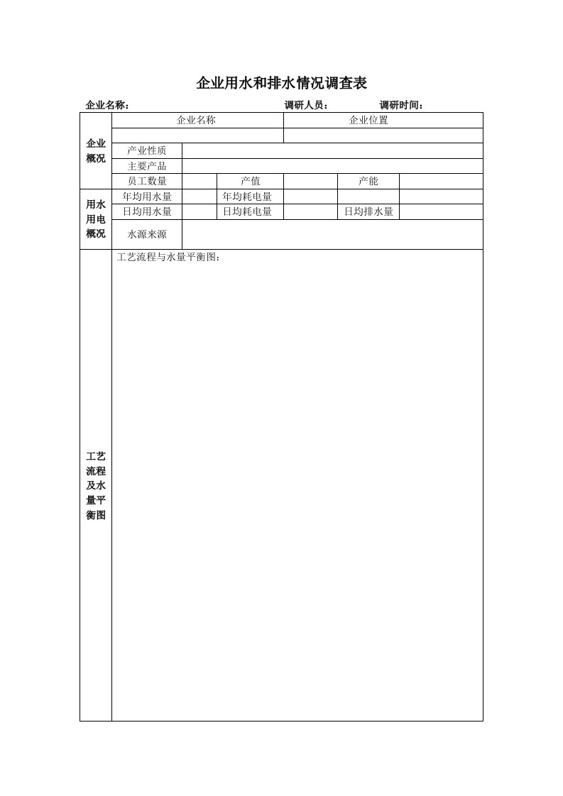 企业用水和排水情况调查表