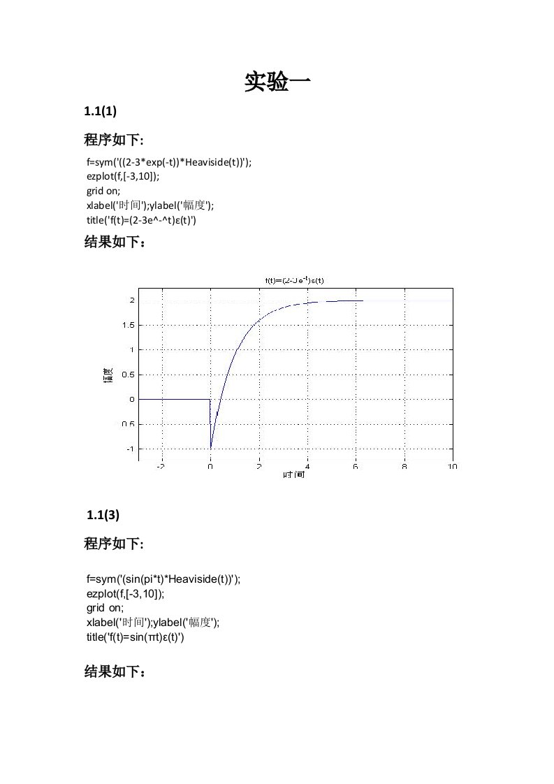 长沙理工大二第二学期信号与系统实验总结