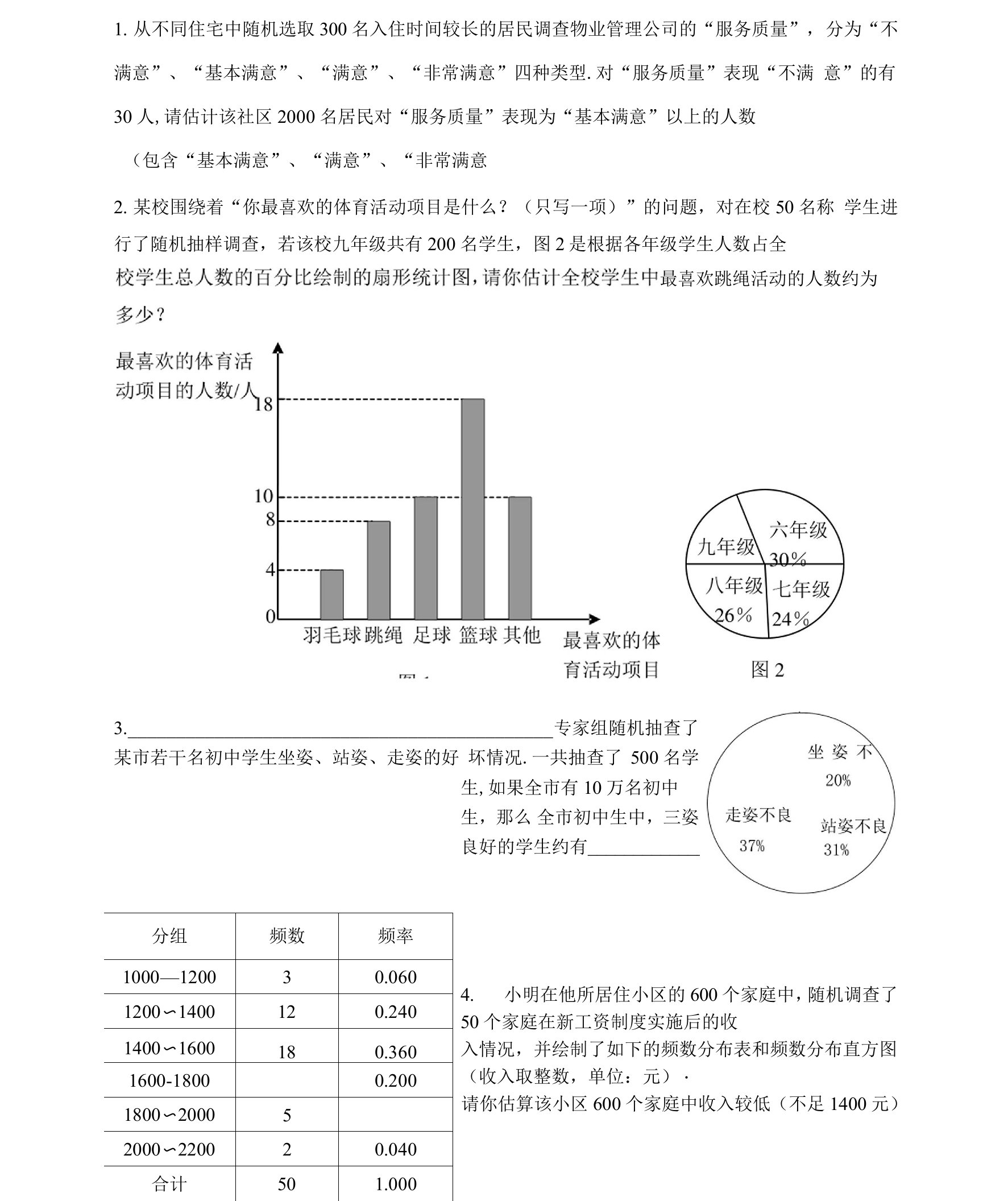 样本估算总体