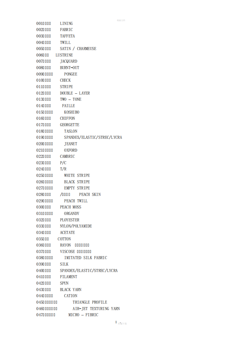 面料中英文名称对照表
