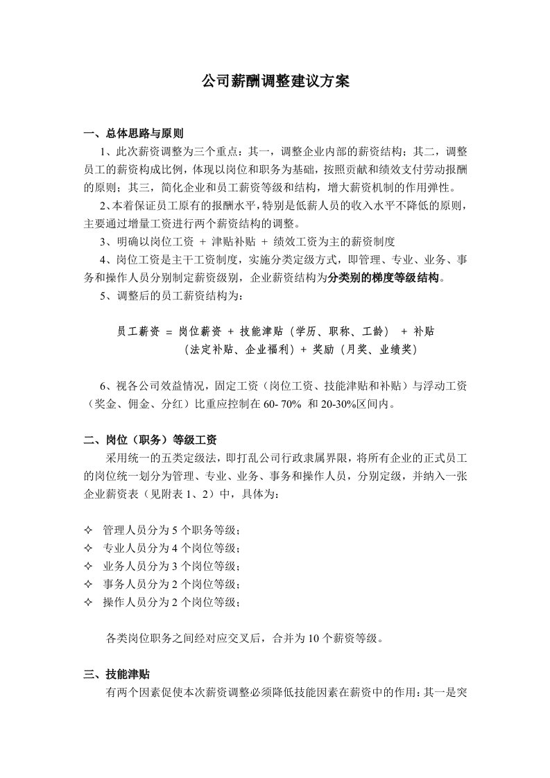 公司薪酬调整建议方案