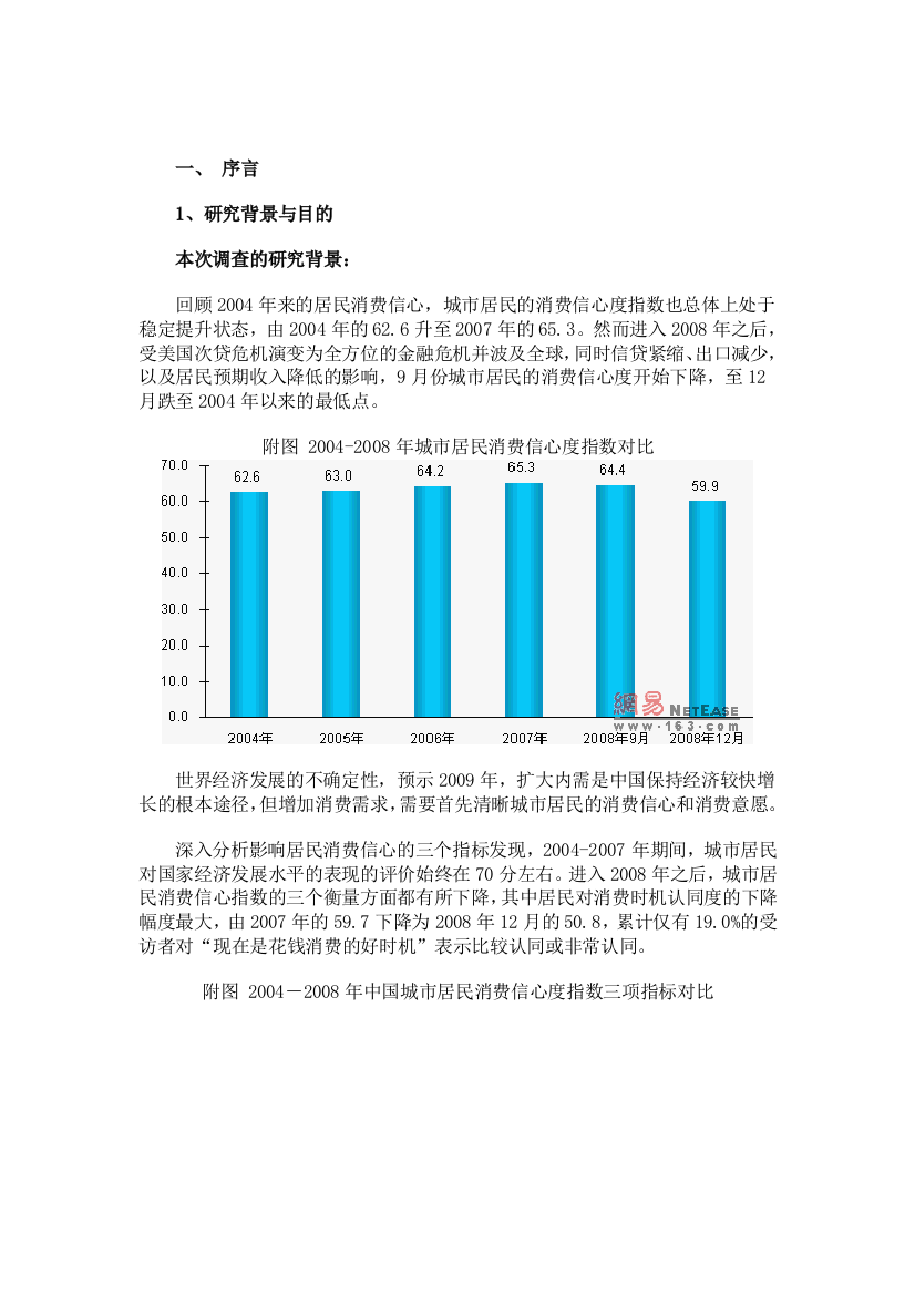 2009年消费信心消费意愿调查报告