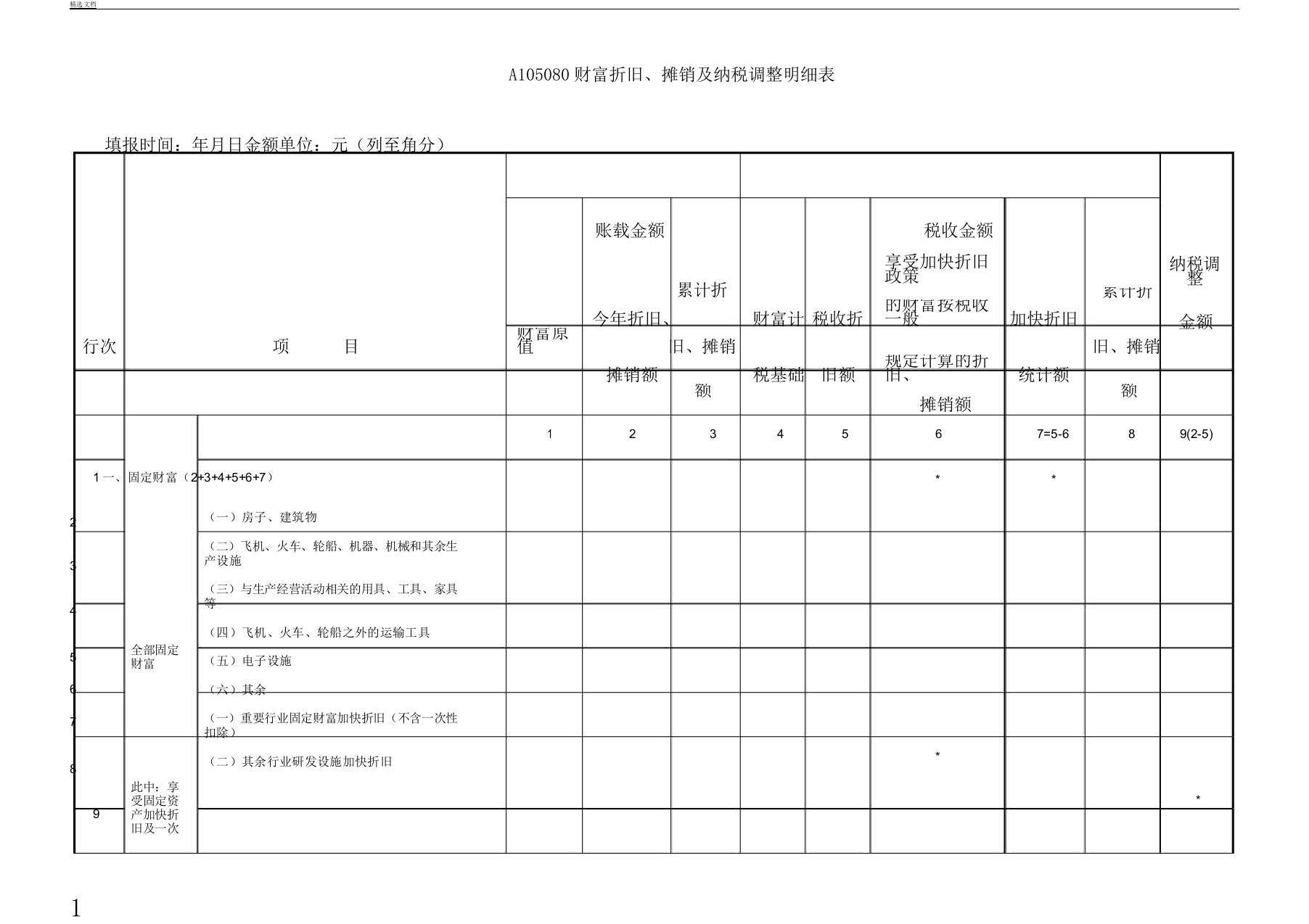 A105080资产折旧摊销及纳税调整明细表格